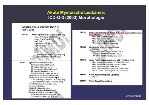 Klassifikation und Dokumentation maligner hämatologischer ...