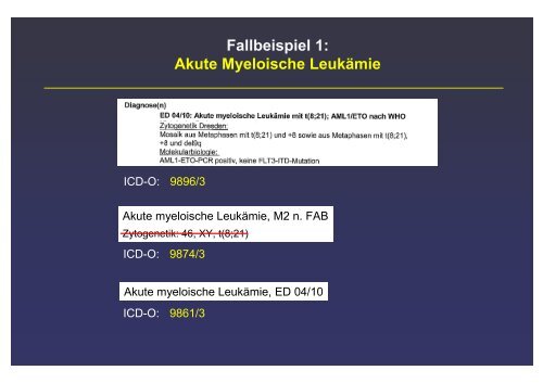 Klassifikation und Dokumentation maligner hämatologischer ...