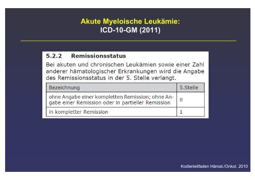 Klassifikation und Dokumentation maligner hämatologischer ...