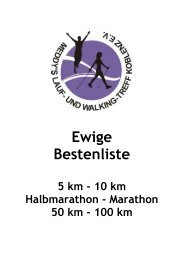 Ewige Bestenliste