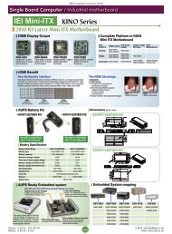 IEI Mini-ITX KINO Series - ABECO Industrie-Computer GmbH