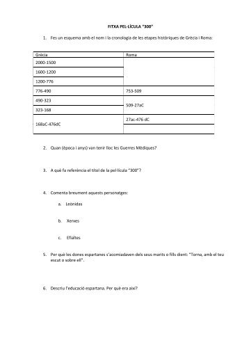FITXA PEL·LÍCULA “300” 1. Fes un esquema amb el nom i la ...