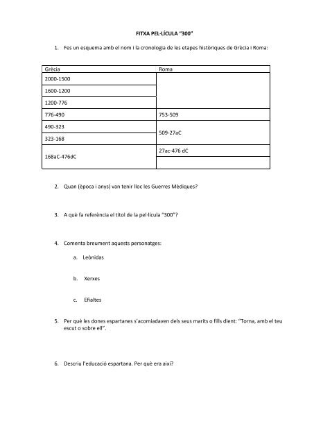 FITXA PEL·LÍCULA “300” 1. Fes un esquema amb el nom i la ...
