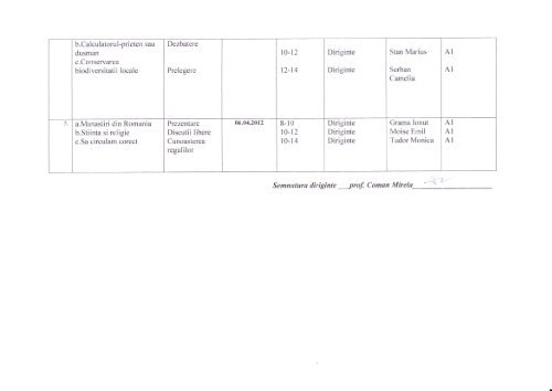 Colegiul Agricol Dr.C.Angelescu – cls. a IX