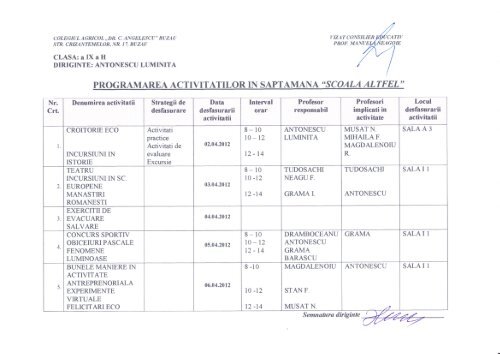 Colegiul Agricol Dr.C.Angelescu – cls. a IX
