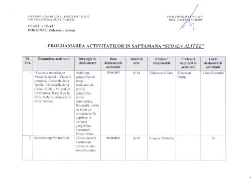 Colegiul Agricol Dr.C.Angelescu – cls. a IX