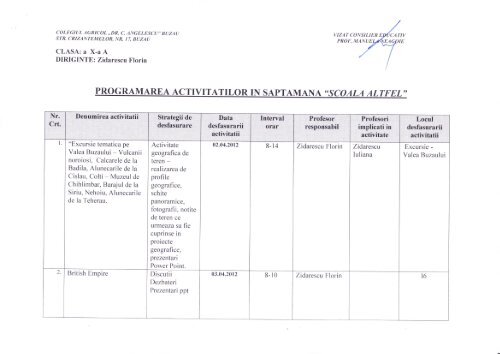 Colegiul Agricol Dr.C.Angelescu – cls. a IX