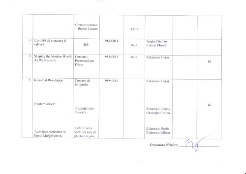 Colegiul Agricol Dr.C.Angelescu – cls. a IX