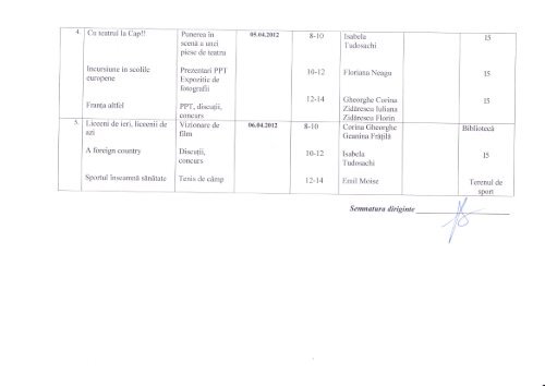 Colegiul Agricol Dr.C.Angelescu – cls. a IX