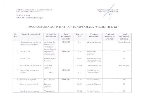 Colegiul Agricol Dr.C.Angelescu – cls. a IX