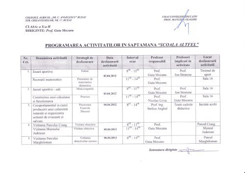 Colegiul Agricol Dr.C.Angelescu – cls. a IX
