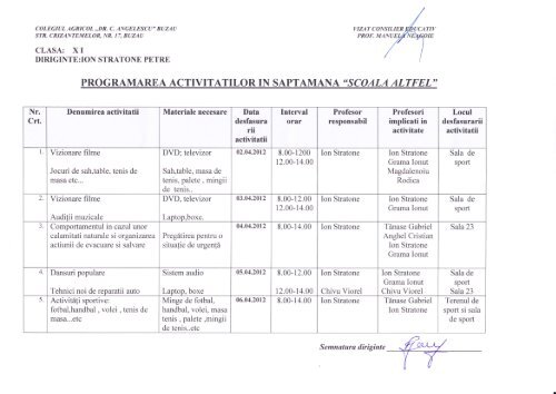 Colegiul Agricol Dr.C.Angelescu – cls. a IX