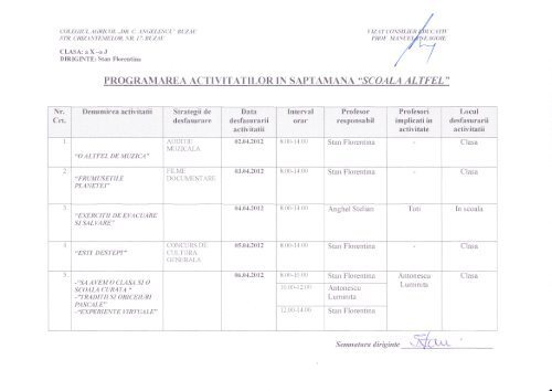 Colegiul Agricol Dr.C.Angelescu – cls. a IX