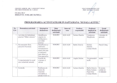 Colegiul Agricol Dr.C.Angelescu – cls. a IX