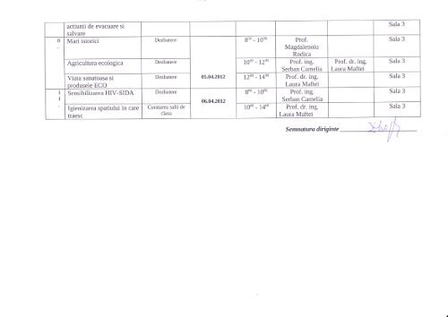 Colegiul Agricol Dr.C.Angelescu – cls. a IX