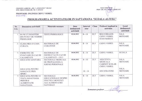 Colegiul Agricol Dr.C.Angelescu – cls. a IX
