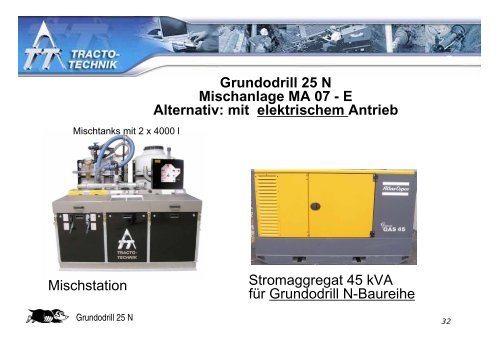 GRUNDODRILL 25 N Vorstellung - Tracto-Technik