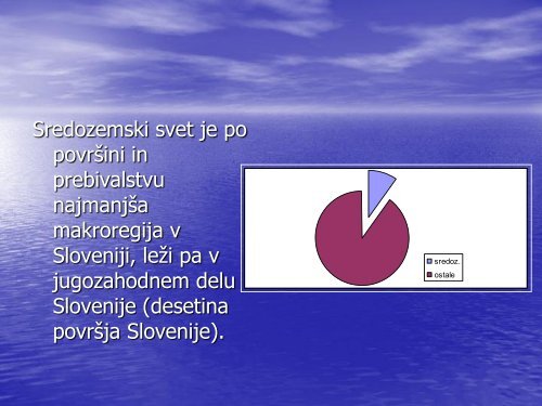 sredozemski svet.pdf