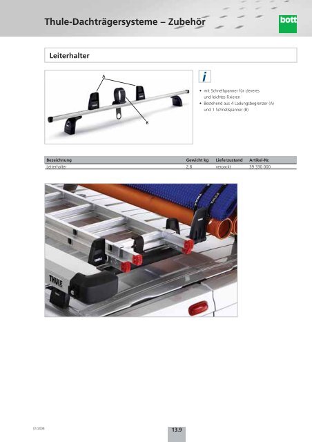 Thule-Dachträgersysteme - A. Brickwedde