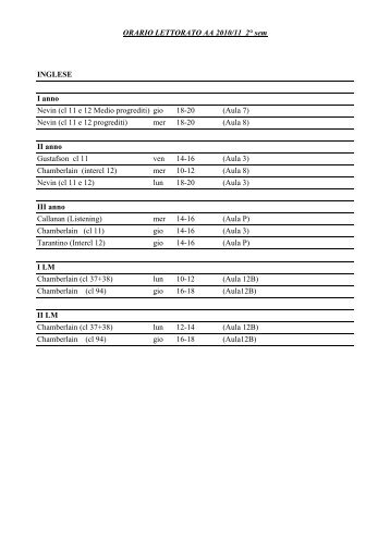 Lettorato inglese - francese - spagnolo - tedesco II sem