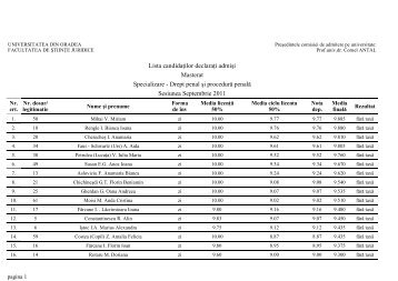 Drept penal şi procedură penală - Admitere Universitatea din Oradea