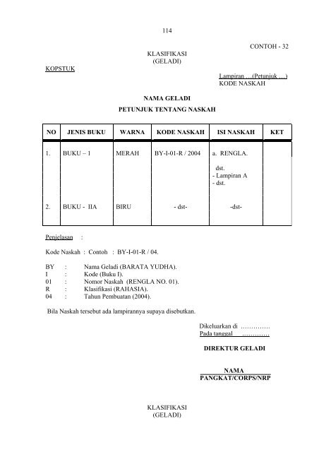 BUKU PETUNJUK TEKNIK tentang GELADI POSKO II - Pusdikif