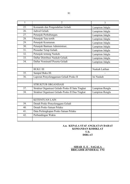 BUKU PETUNJUK TEKNIK tentang GELADI POSKO II - Pusdikif