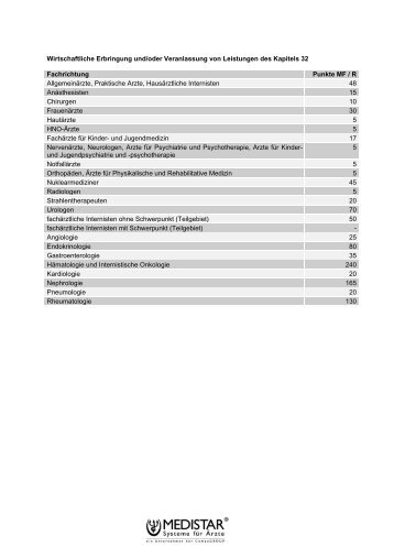 Wirtschaftliche Erbringung und/oder Veranlassung von ... - Medistar