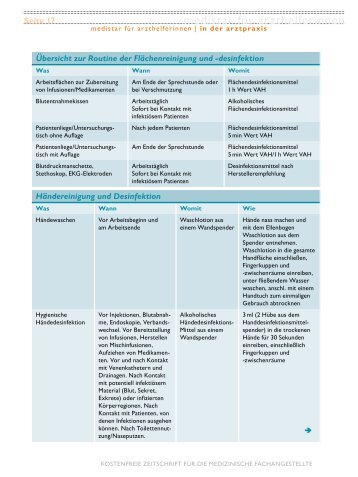 medistar für arzthelferinnen