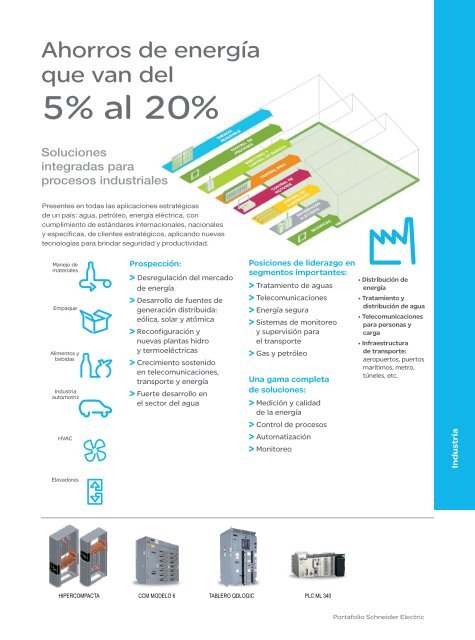 Portafolio Corporativo - Schneider Electric