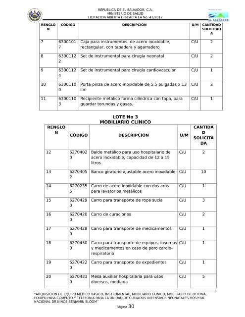 BASES DE LICITACION ABIERTA DR-CAFTA LA No - Ministerio de ...