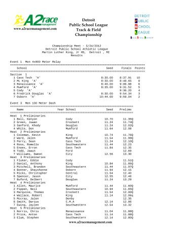 2012 PSL boys' track and field results - Detroit Public Schools