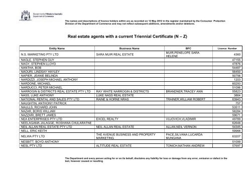 Real estate agents with a current Triennial Certificate (N – Z)