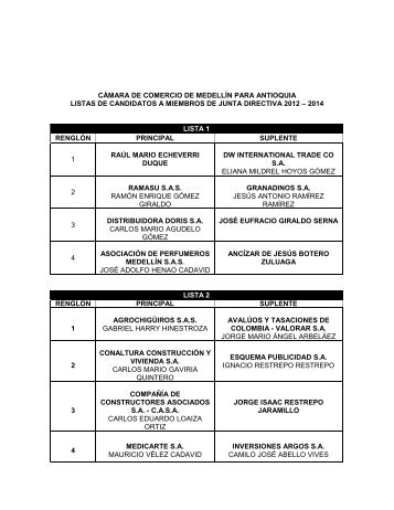 2014 lista 1 rengló - Cámara de Comercio de Medellín