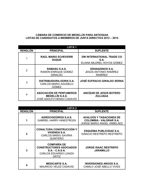 2014 lista 1 rengló - Cámara de Comercio de Medellín