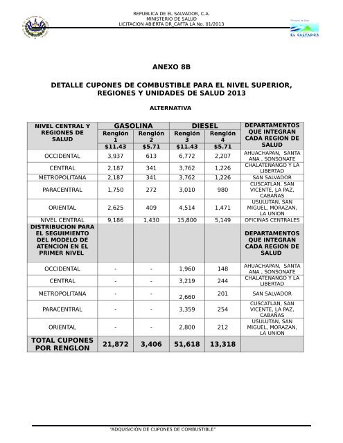 BASES DE LICITACION ABIERTA DR-CAFTA LA No - Ministerio de ...