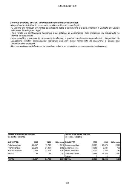 galego - Consello de Contas de Galicia