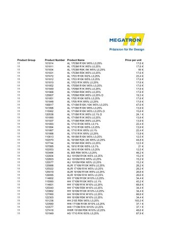 Lagertypen-Liste_mit Preis_Gesamt