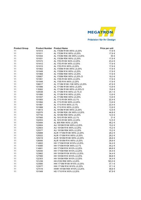 Lagertypen Liste Mit Preis Gesamt