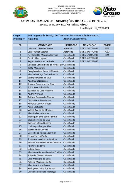 ACOMPANHAMENTO DE NOMEAÇÕES DE CARGOS EFETIVOS