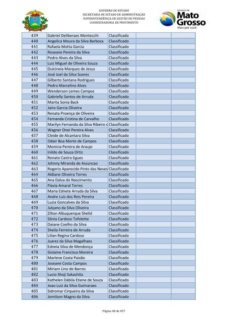 ACOMPANHAMENTO DE NOMEAÇÕES DE CARGOS EFETIVOS