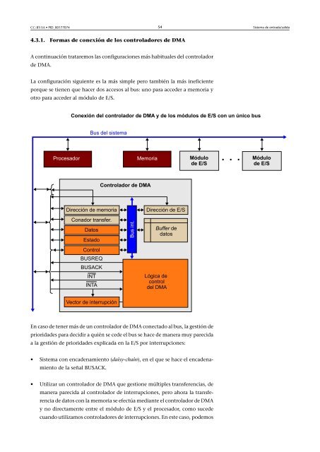 Estructura de computadores