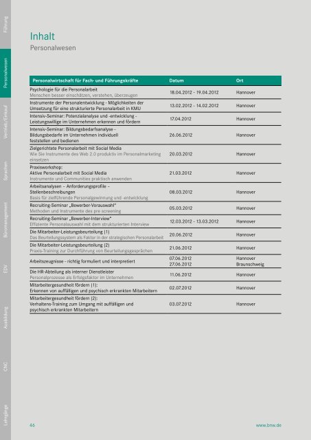 BNW Seminarprogramm 1/2012 - ADK