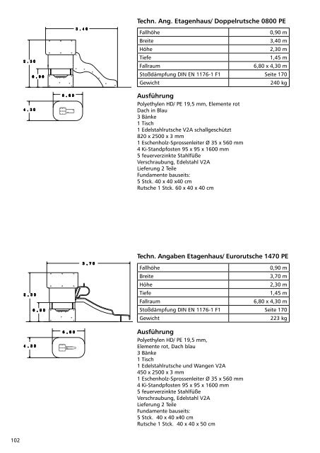 Katalog download ( pdf ) - Meho.de