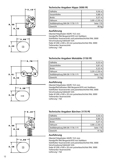 Katalog download ( pdf ) - Meho.de