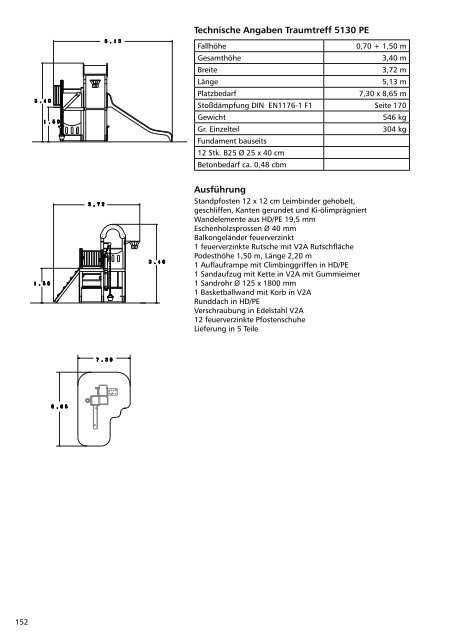 Katalog download ( pdf ) - Meho.de