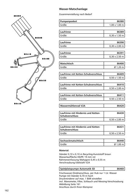 Katalog download ( pdf ) - Meho.de