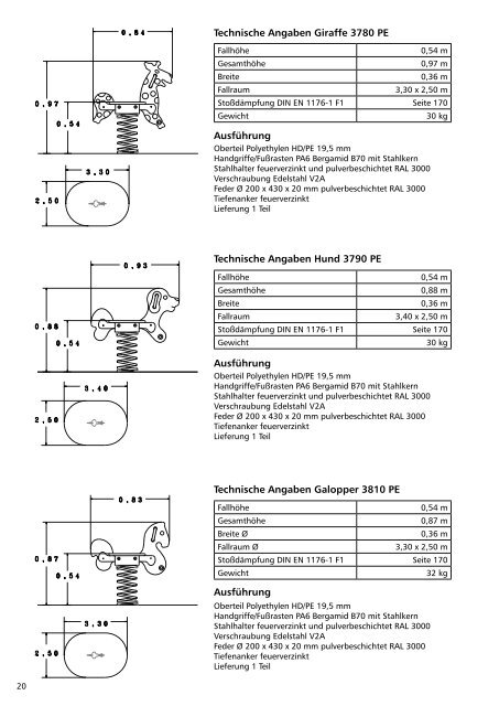 Katalog download ( pdf ) - Meho.de