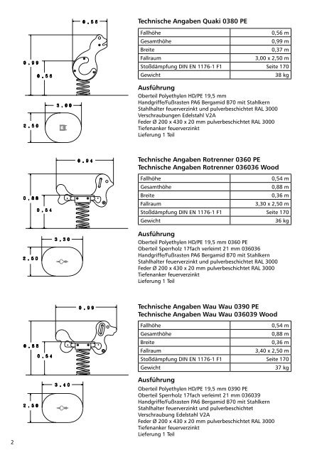 Katalog download ( pdf ) - Meho.de