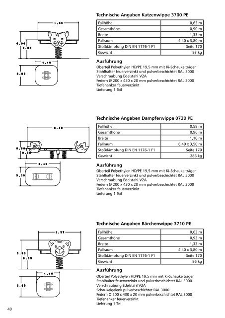 Katalog download ( pdf ) - Meho.de